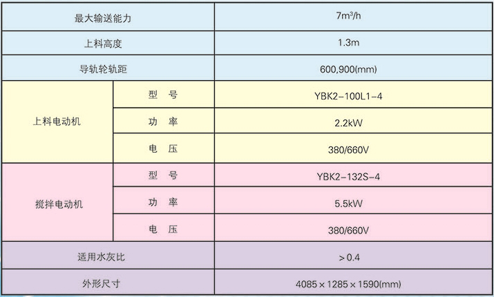 連續(xù)上料攪拌機(jī)